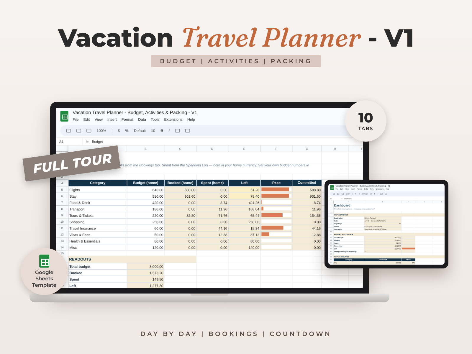 Vacation Travel Planner for Google Sheets — Budget, Activities & Packing preview